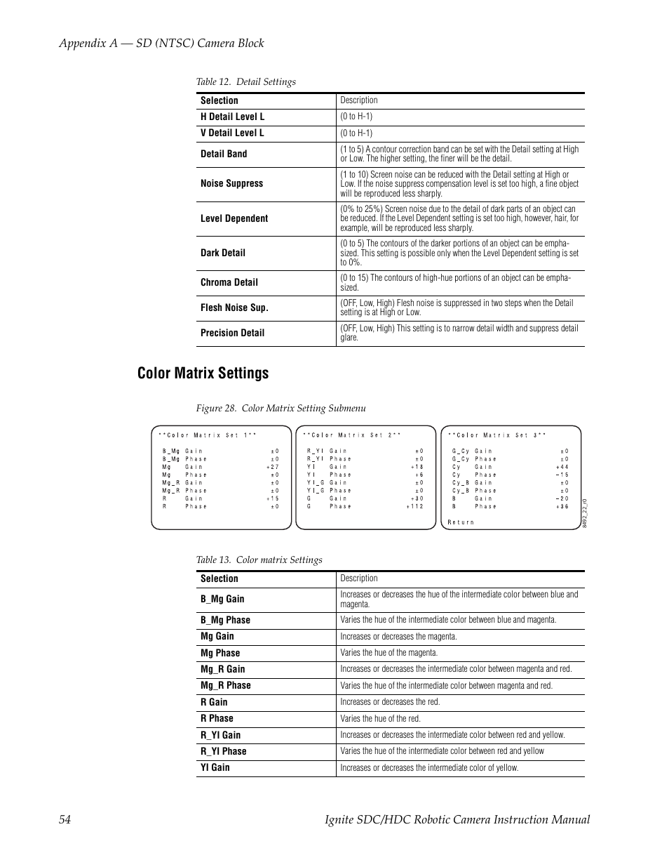 Color matrix settings | Grass Valley Ignite SDC User Manual | Page 54 / 122