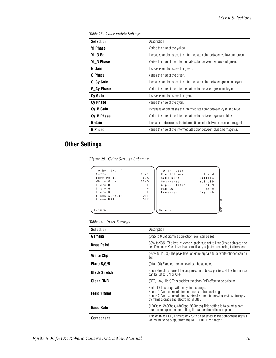 Other settings | Grass Valley Ignite SDC User Manual | Page 55 / 122