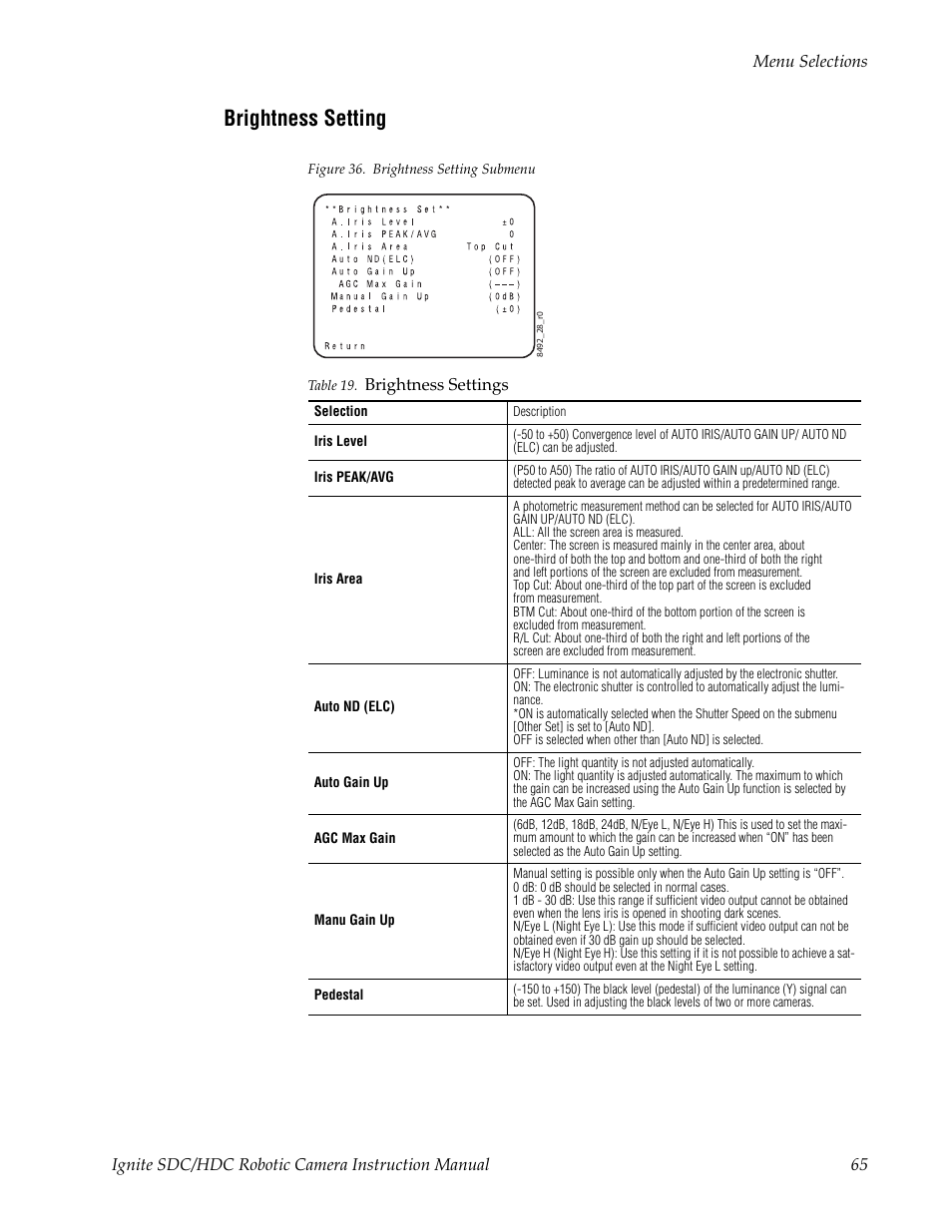 Brightness setting | Grass Valley Ignite SDC User Manual | Page 65 / 122