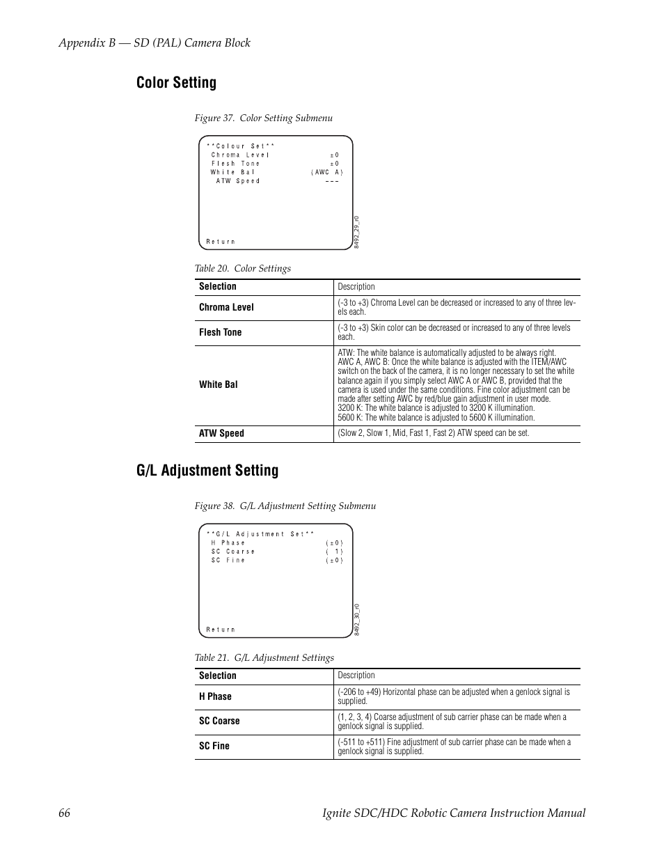 Color setting, G/l adjustment setting | Grass Valley Ignite SDC User Manual | Page 66 / 122