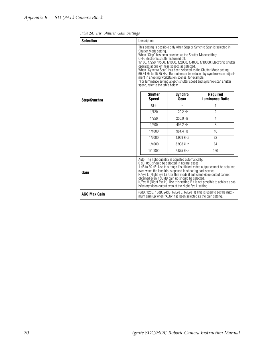 Grass Valley Ignite SDC User Manual | Page 70 / 122