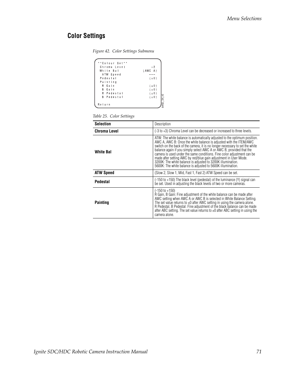 Color settings | Grass Valley Ignite SDC User Manual | Page 71 / 122