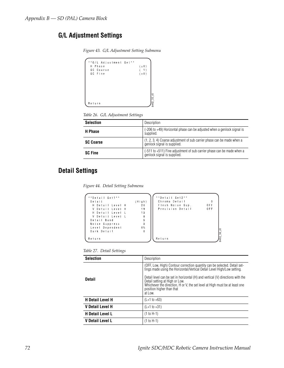 G/l adjustment settings, Detail settings | Grass Valley Ignite SDC User Manual | Page 72 / 122
