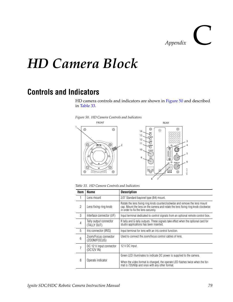 Hd camera block, Controls and indicators, Appendix c — hd camera block | Appendix c-hd camera, Block, Appendix c-hd cam, Era block, Ensure that, Appendix | Grass Valley Ignite SDC User Manual | Page 79 / 122
