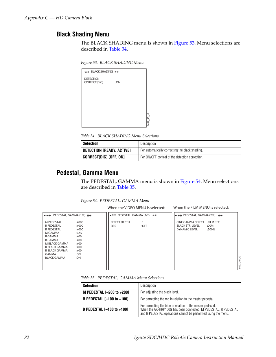 Black shading menu, Pedestal, gamma menu | Grass Valley Ignite SDC User Manual | Page 82 / 122