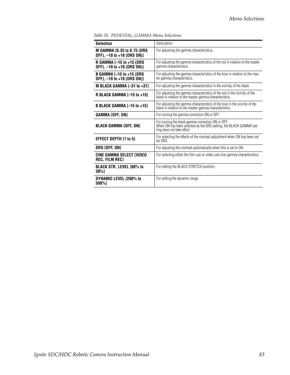 Grass Valley Ignite SDC User Manual | Page 83 / 122