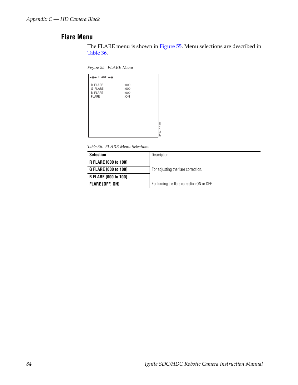Flare menu | Grass Valley Ignite SDC User Manual | Page 84 / 122