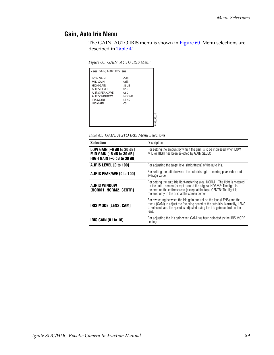 Gain, auto iris menu | Grass Valley Ignite SDC User Manual | Page 89 / 122