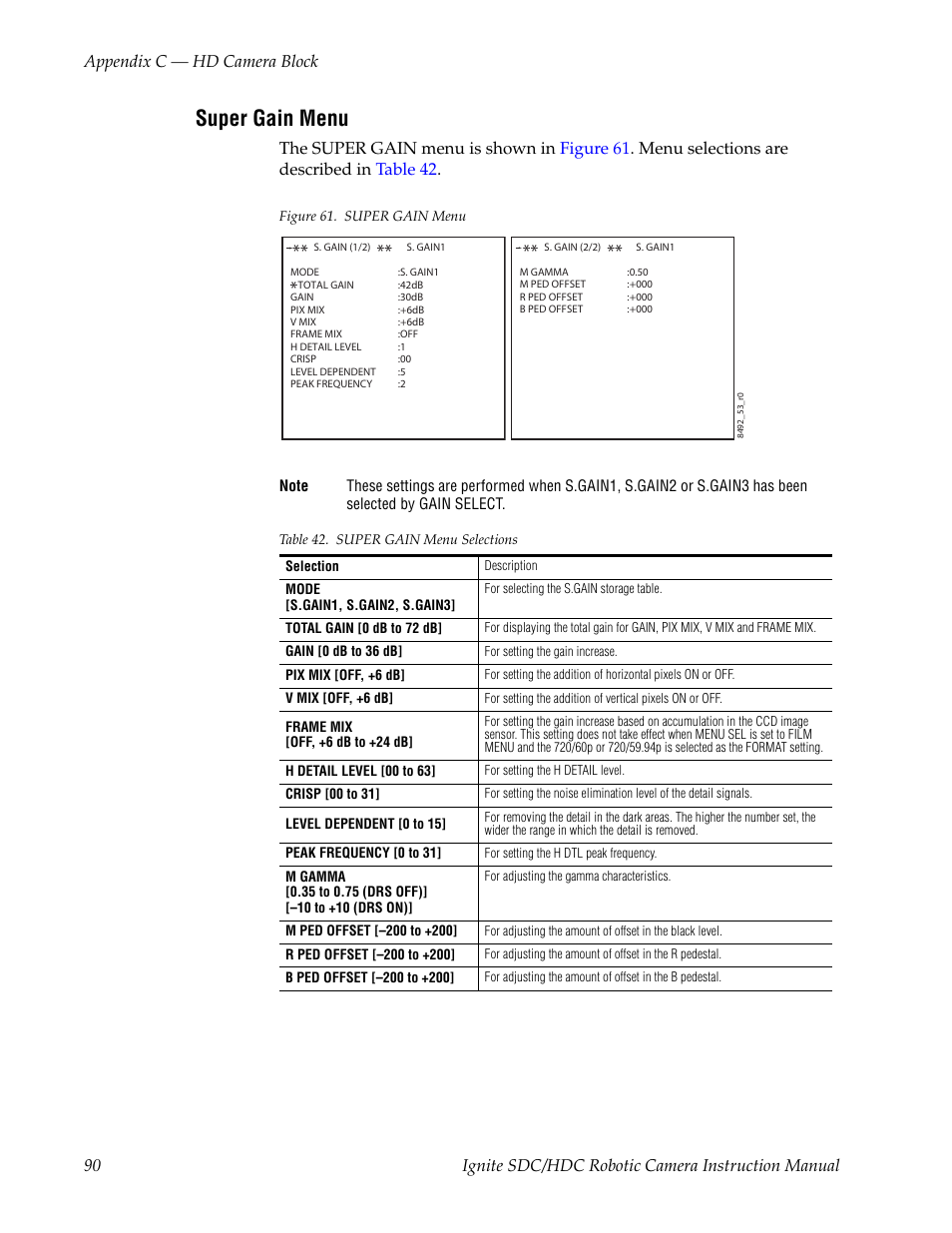Super gain menu | Grass Valley Ignite SDC User Manual | Page 90 / 122