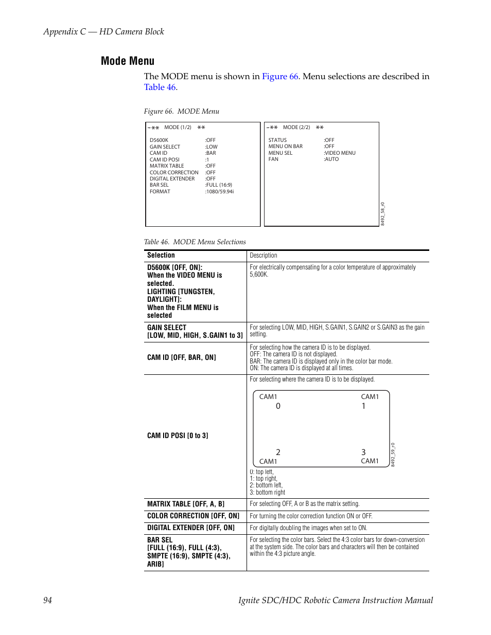 Mode menu | Grass Valley Ignite SDC User Manual | Page 94 / 122