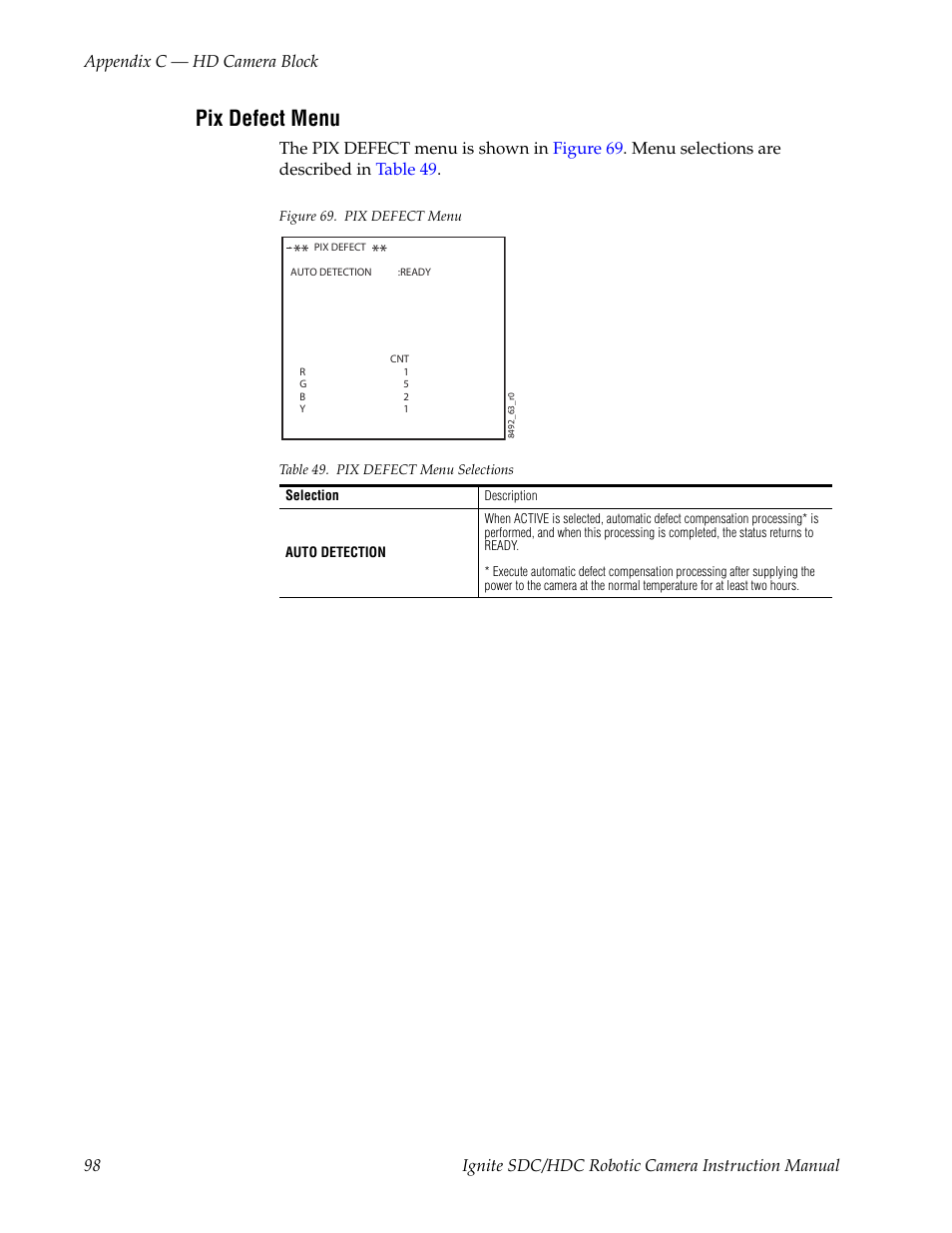 Pix defect menu | Grass Valley Ignite SDC User Manual | Page 98 / 122