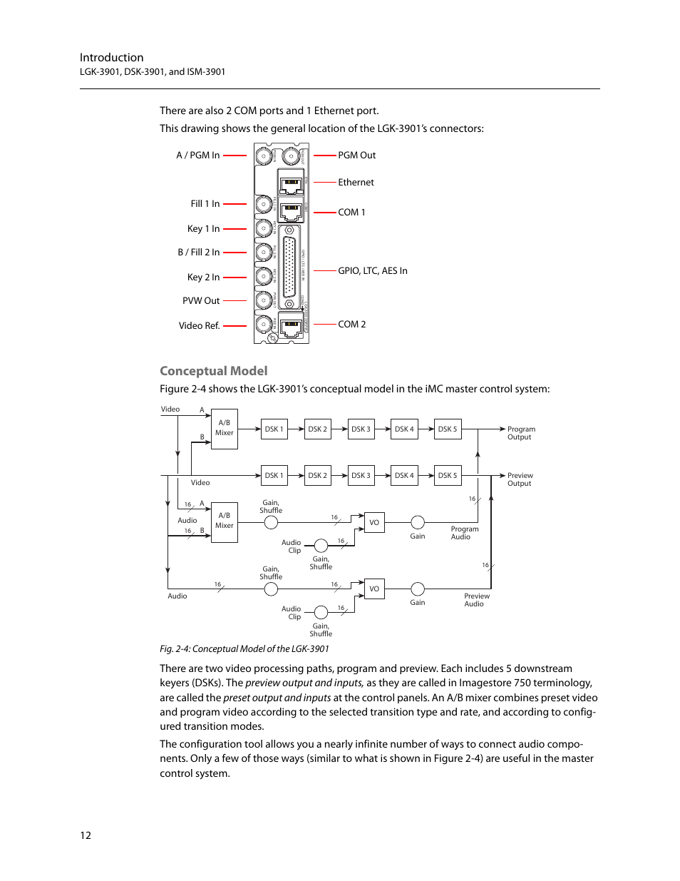 Conceptual model, Introduction | Grass Valley iMC-Panel-100 v.7.2.9.0 User Manual | Page 24 / 190