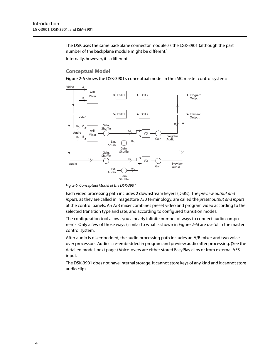 Conceptual model, Introduction | Grass Valley iMC-Panel-100 v.7.2.9.0 User Manual | Page 26 / 190
