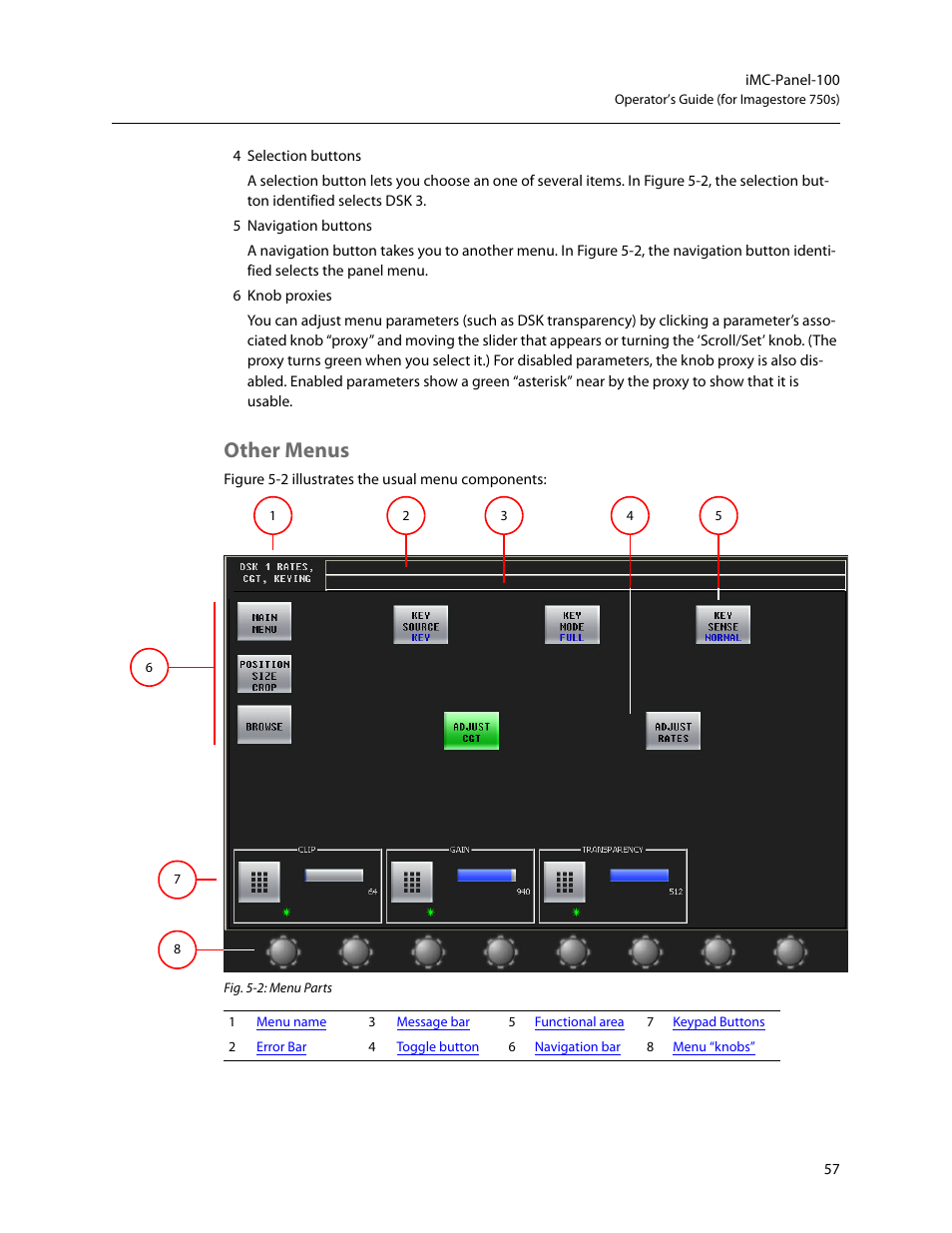 Other menus, Figure 5-2 illustra, Navigation buttons | Knob proxies | Grass Valley iMC-Panel-100 v.7.2.9.0 User Manual | Page 69 / 190