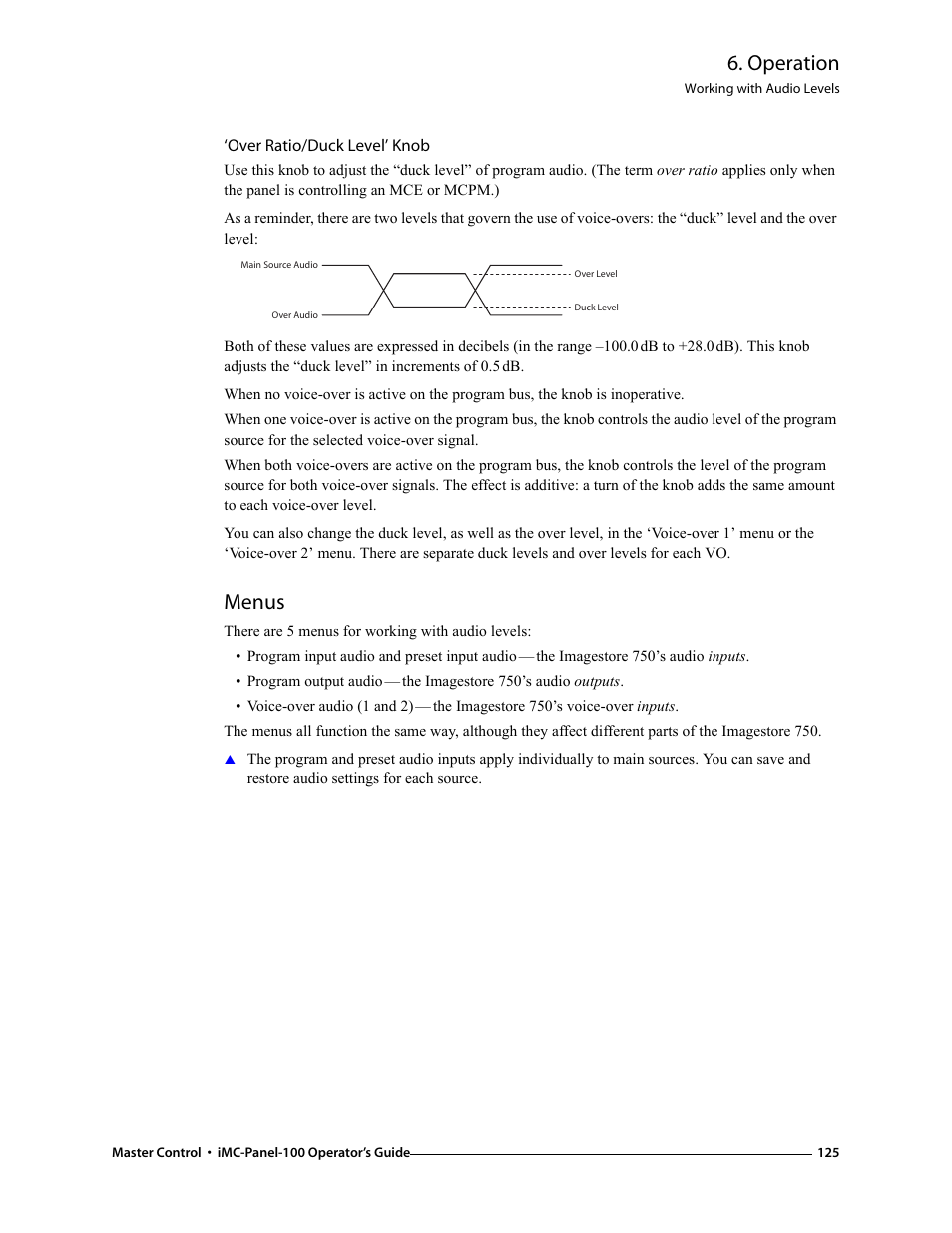 Over ratio/duck level’ knob, Menus, Operation | Grass Valley iMC-Panel-100 v.7.0.9.0 User Manual | Page 137 / 174