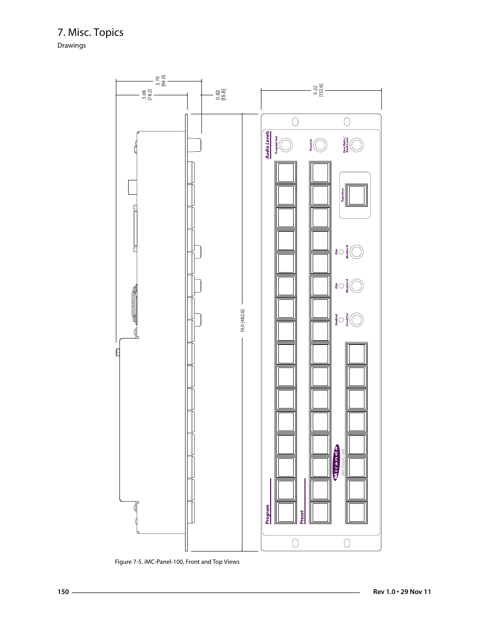 Misc. topics | Grass Valley iMC-Panel-100 v.7.0.9.0 User Manual | Page 162 / 174