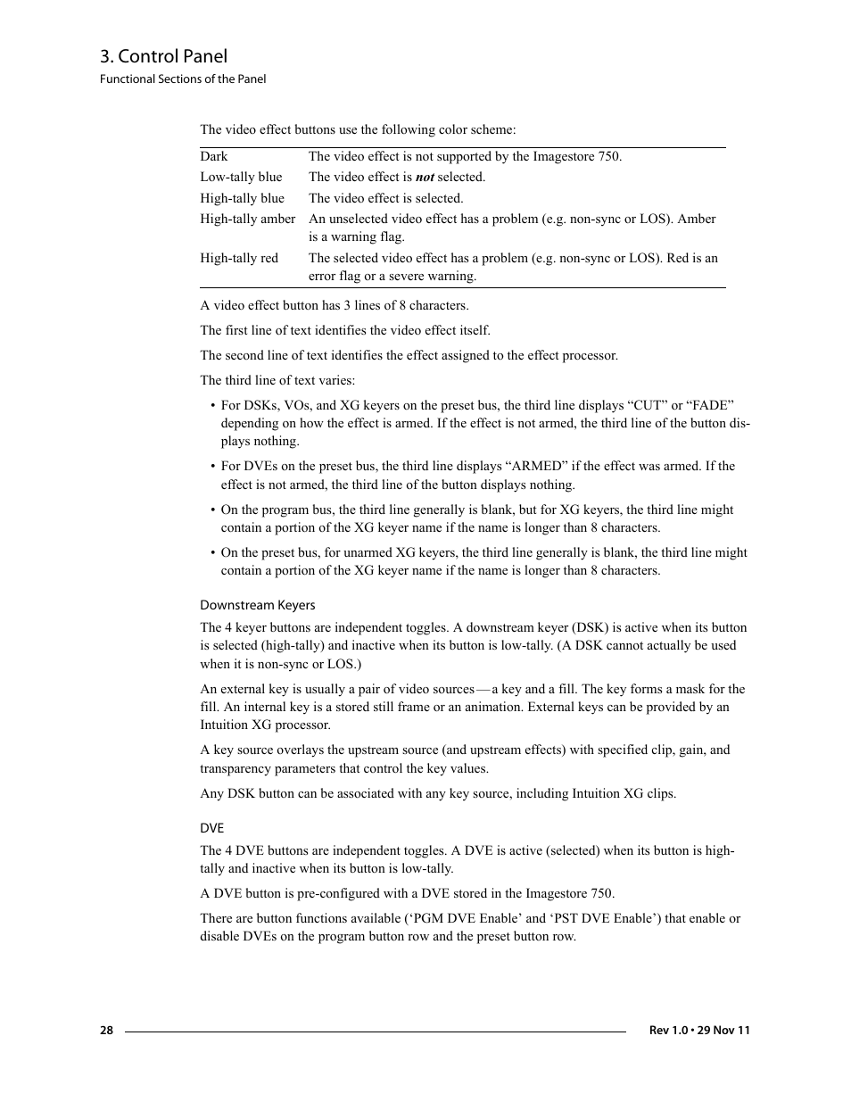 Control panel | Grass Valley iMC-Panel-100 v.7.0.9.0 User Manual | Page 40 / 174