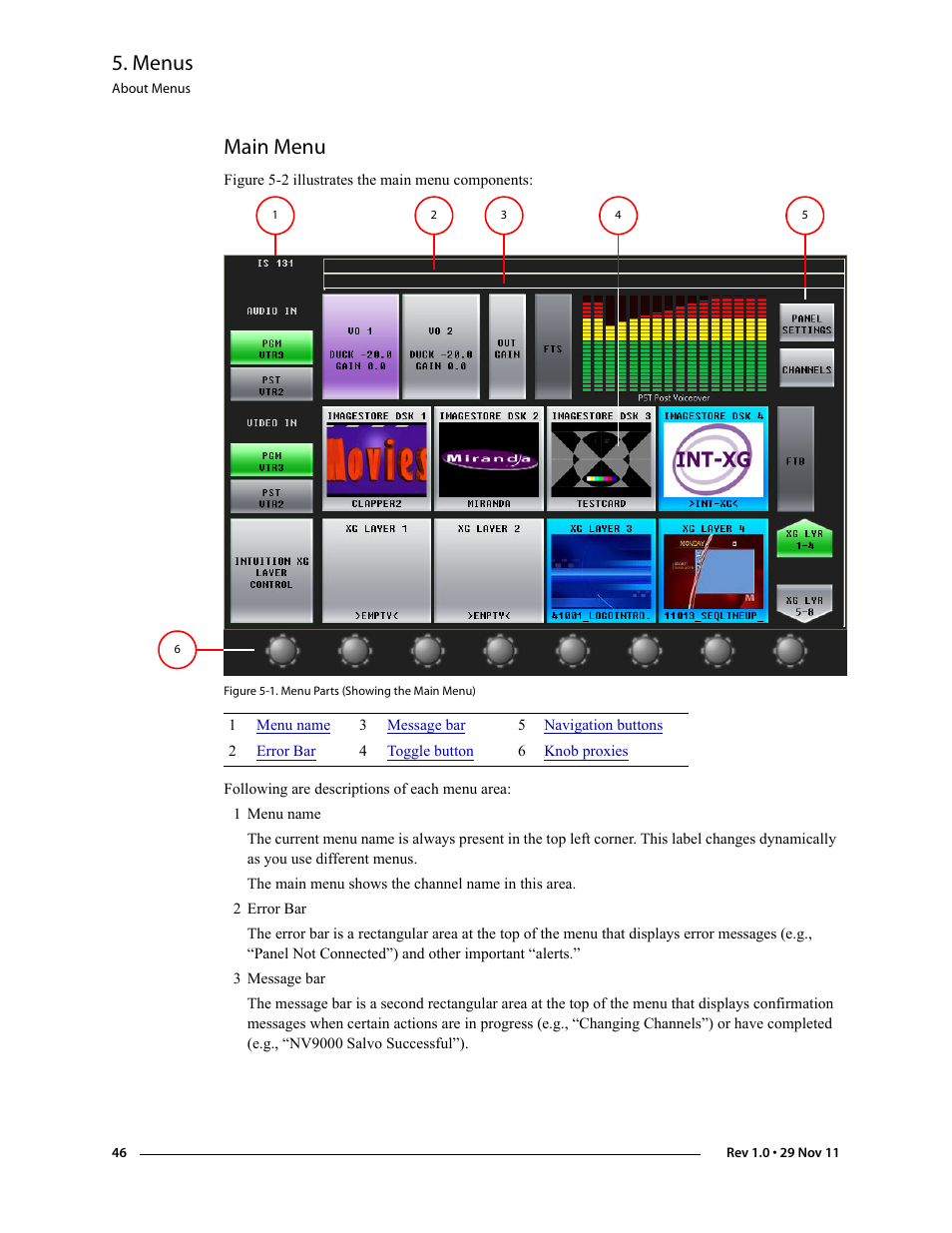 Main menu, Menus | Grass Valley iMC-Panel-100 v.7.0.9.0 User Manual | Page 58 / 174