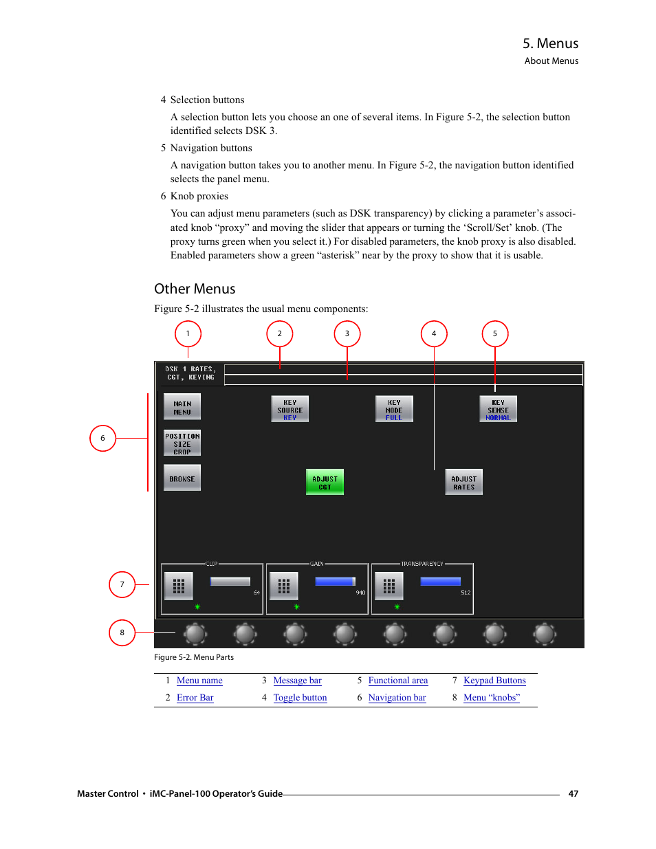 Other menus, Figure 5-2 il, Navigation buttons | Knob proxies, Menus | Grass Valley iMC-Panel-100 v.7.0.9.0 User Manual | Page 59 / 174
