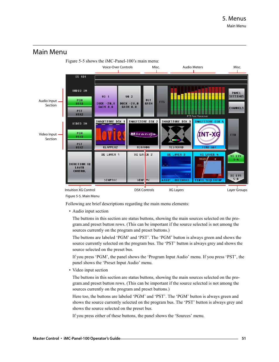 Main menu, Menus | Grass Valley iMC-Panel-100 v.7.0.9.0 User Manual | Page 63 / 174