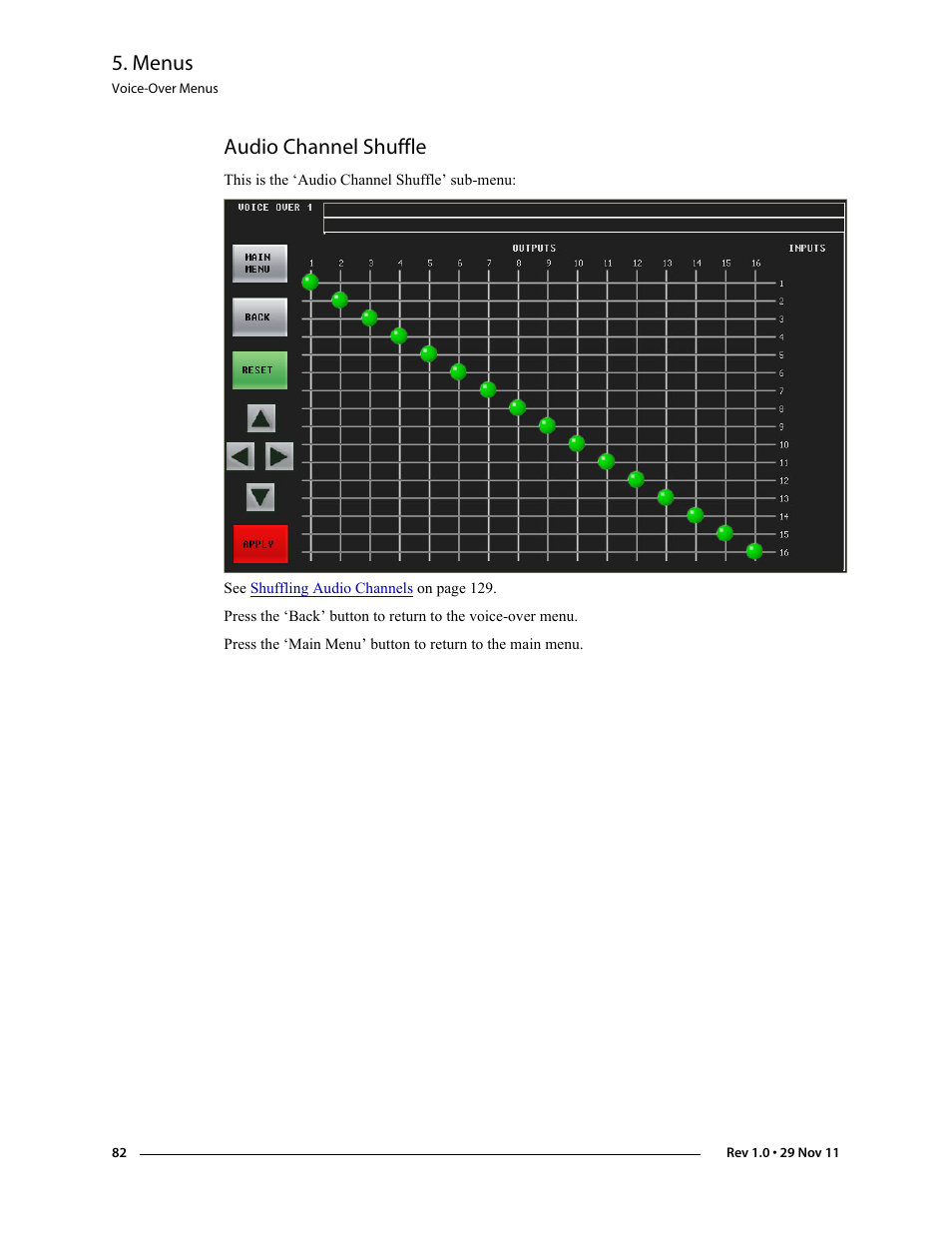 Audio channel shuffle, Menus | Grass Valley iMC-Panel-100 v.7.0.9.0 User Manual | Page 94 / 174