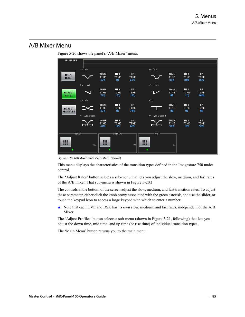A/b mixer menu, Menus | Grass Valley iMC-Panel-100 v.7.0.9.0 User Manual | Page 97 / 174