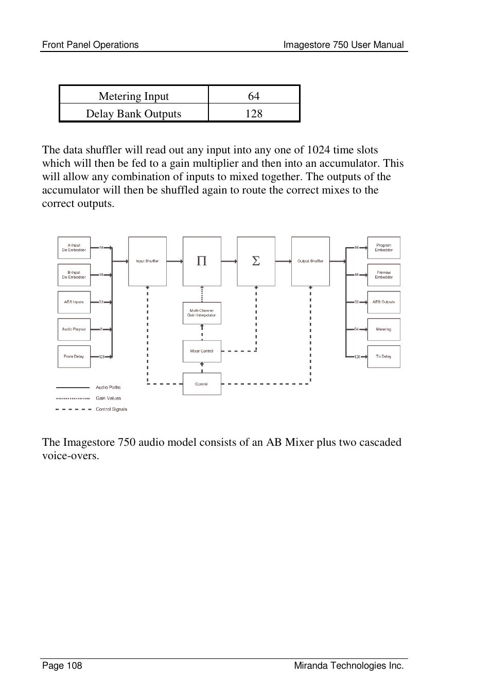 Grass Valley Imagestore 750 v.2.0.1 User Manual | Page 108 / 421