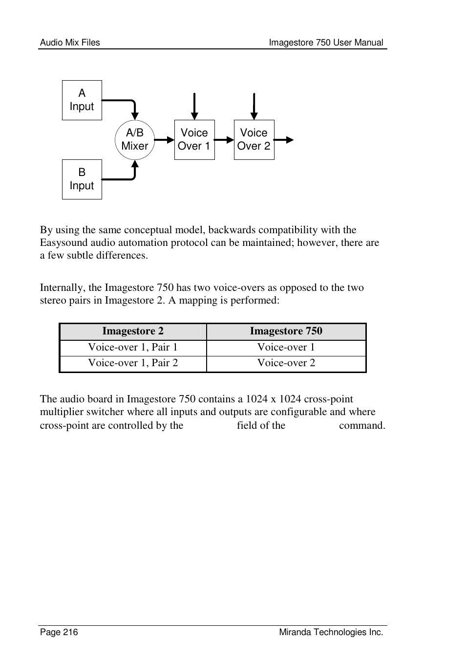 Grass Valley Imagestore 750 v.2.0.1 User Manual | Page 216 / 421
