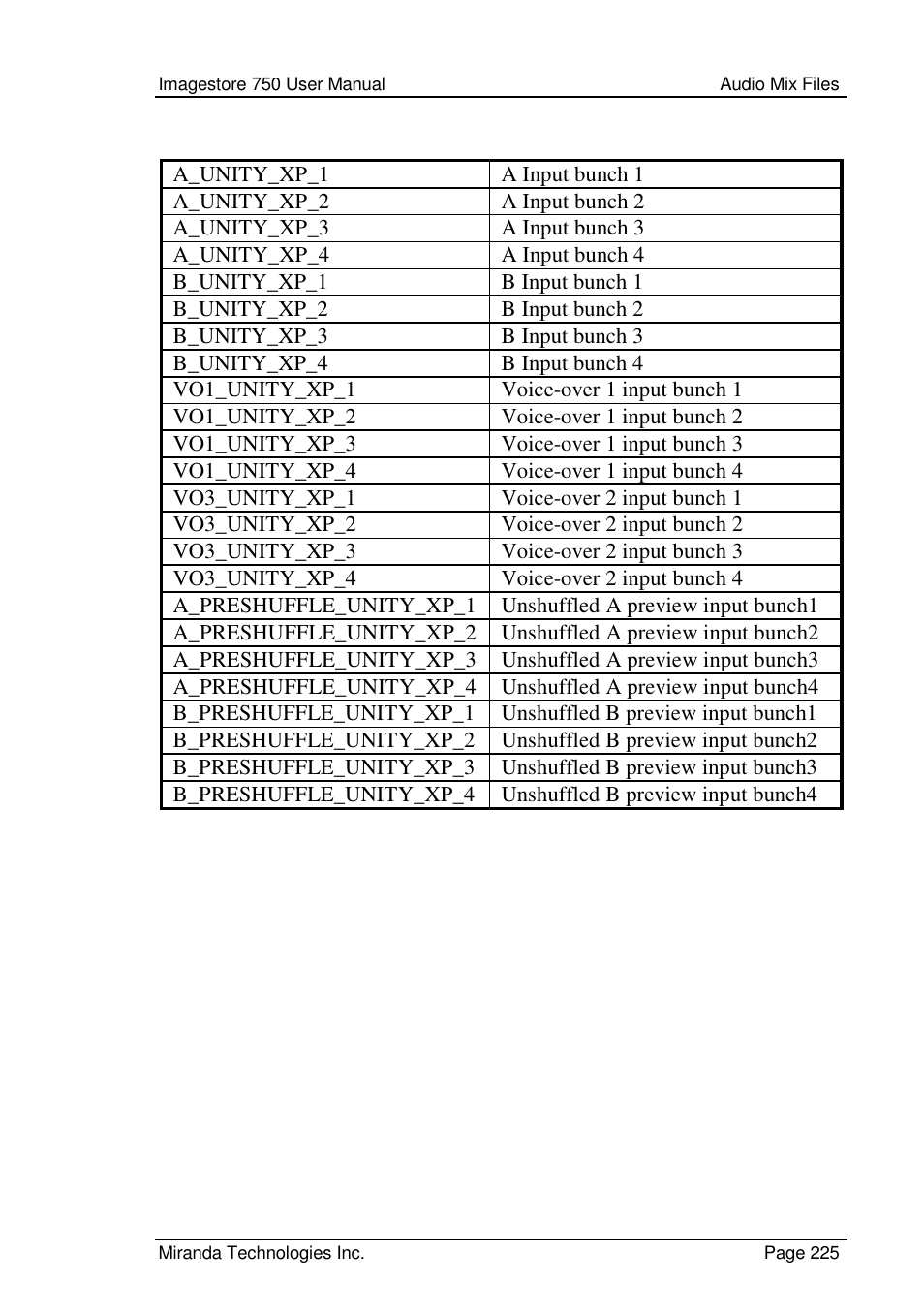 Grass Valley Imagestore 750 v.2.0.1 User Manual | Page 225 / 421