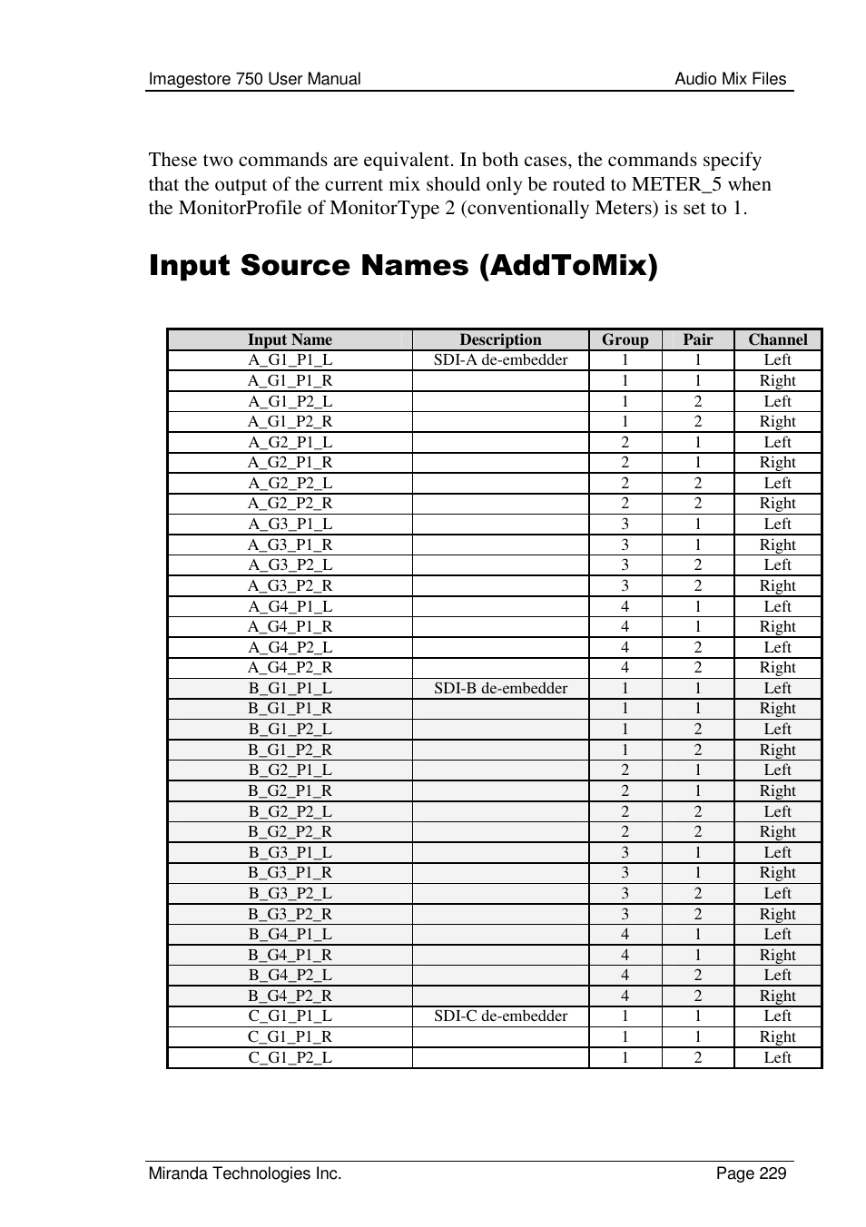 Input source names (addtomix) | Grass Valley Imagestore 750 v.2.0.1 User Manual | Page 229 / 421