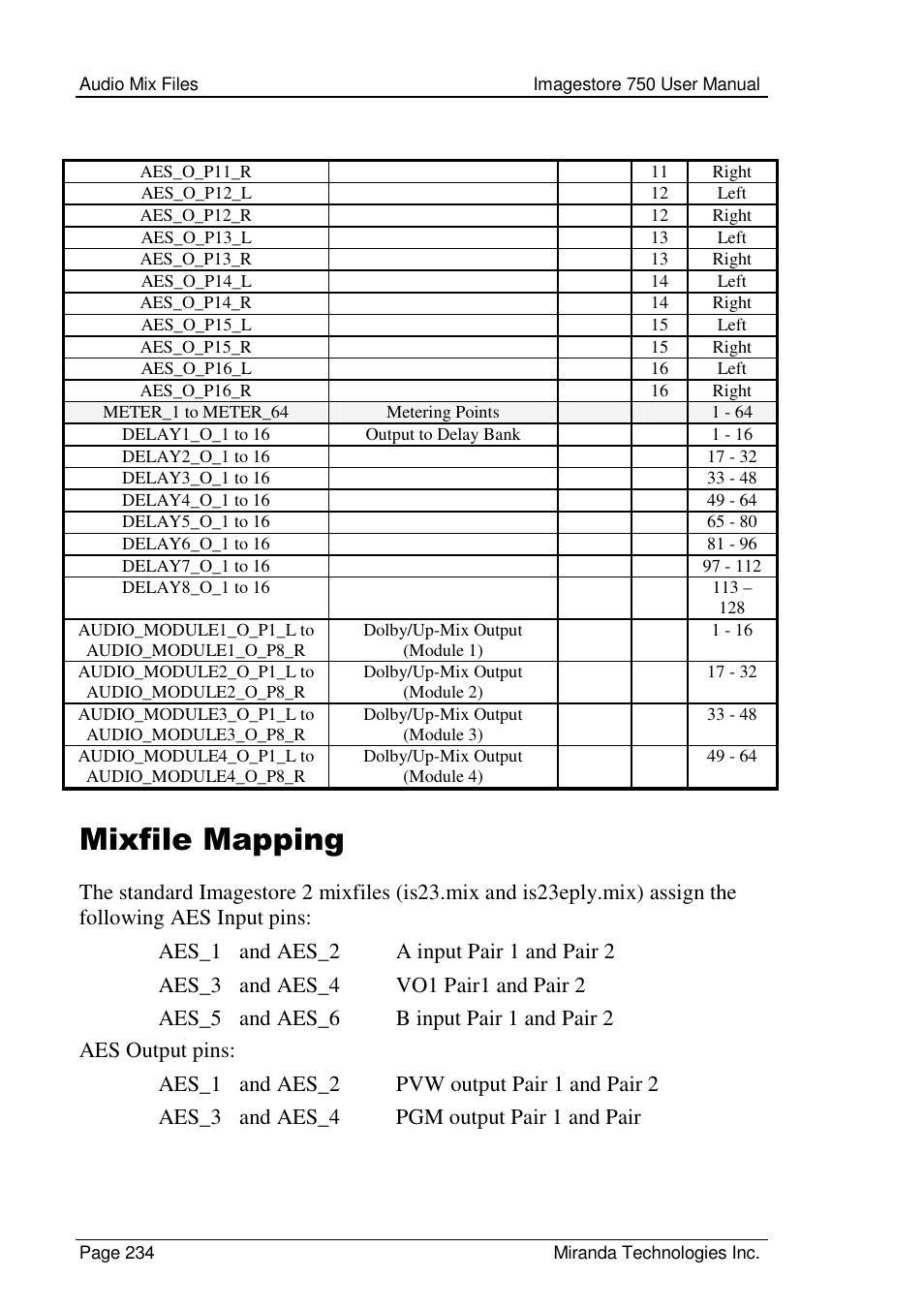 Mixfile mapping | Grass Valley Imagestore 750 v.2.0.1 User Manual | Page 234 / 421