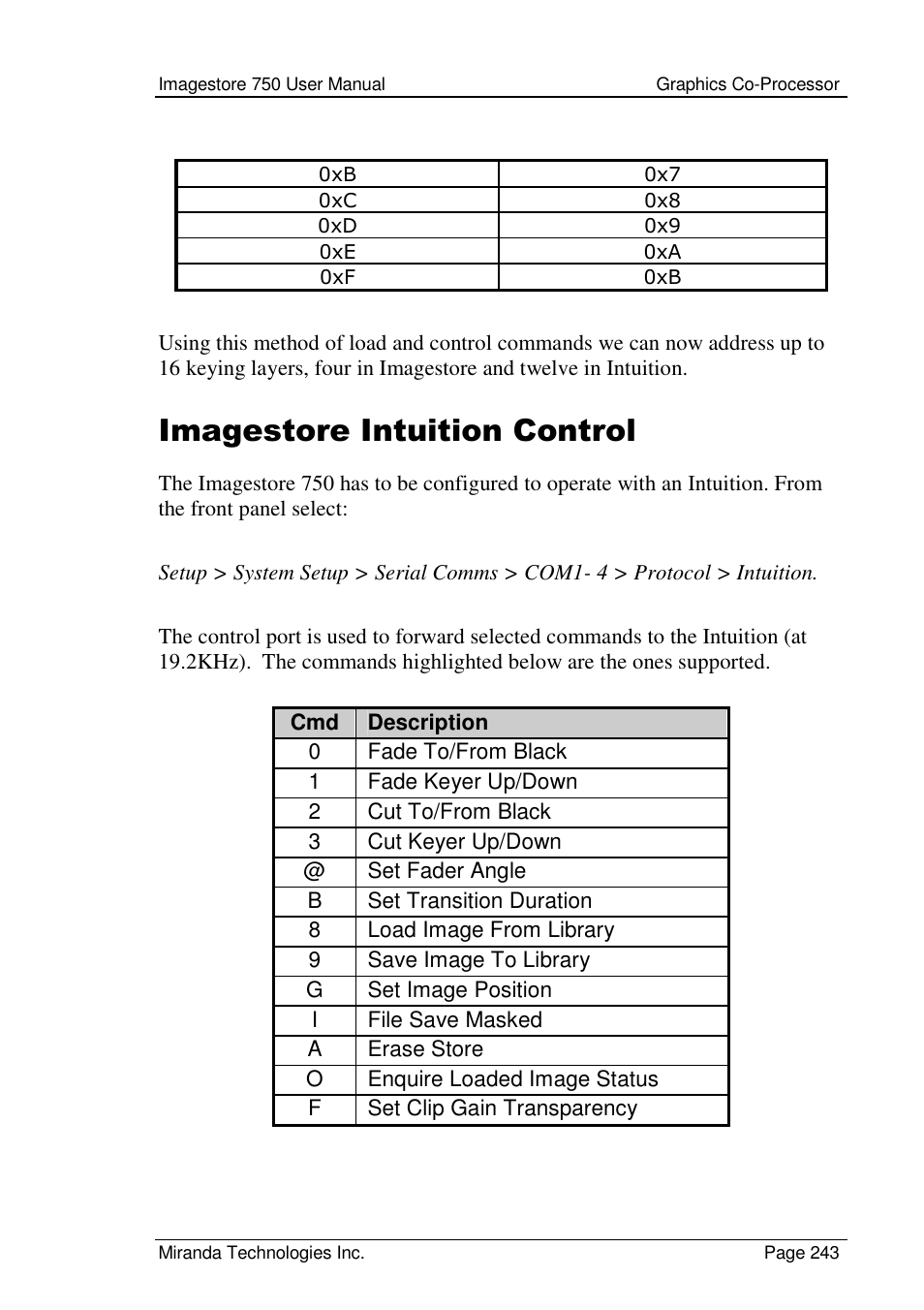 Imagestore intuition control | Grass Valley Imagestore 750 v.2.0.1 User Manual | Page 243 / 421