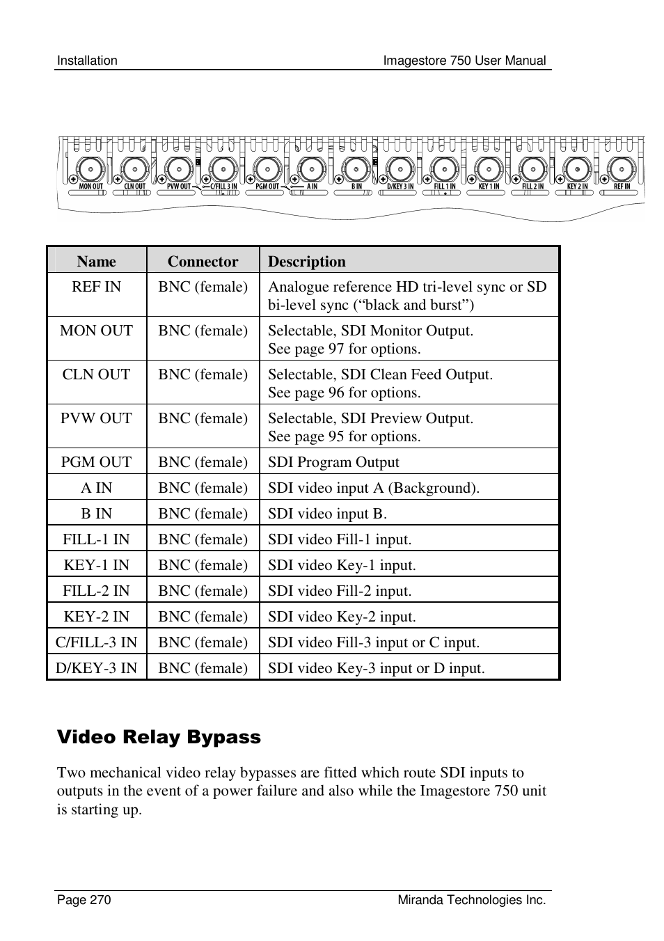 Video relay bypass | Grass Valley Imagestore 750 v.2.0.1 User Manual | Page 270 / 421