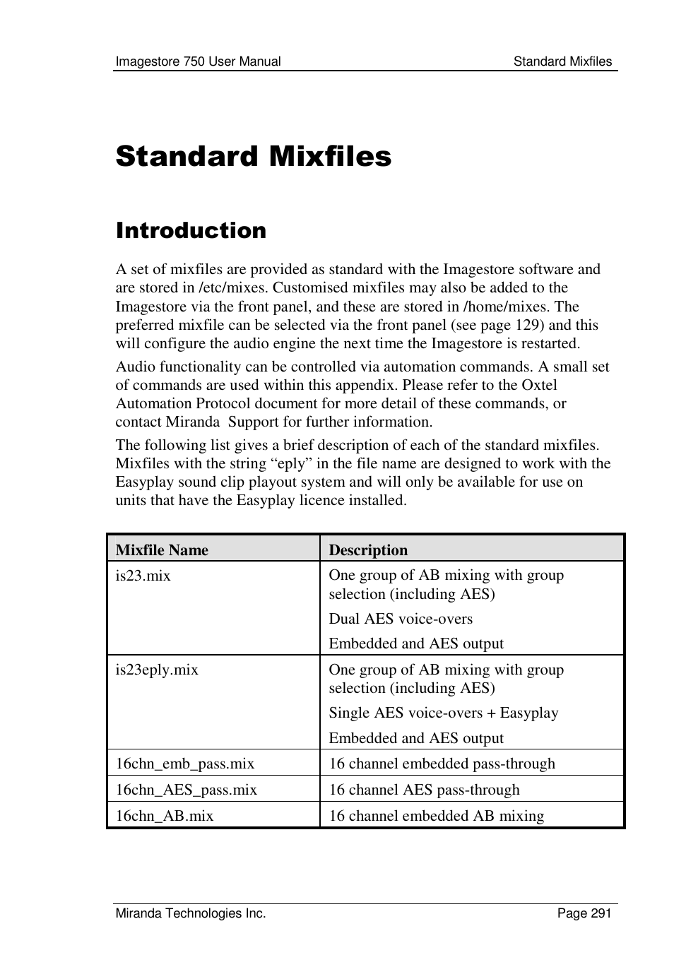 Standard mixfiles, Introduction | Grass Valley Imagestore 750 v.2.0.1 User Manual | Page 291 / 421