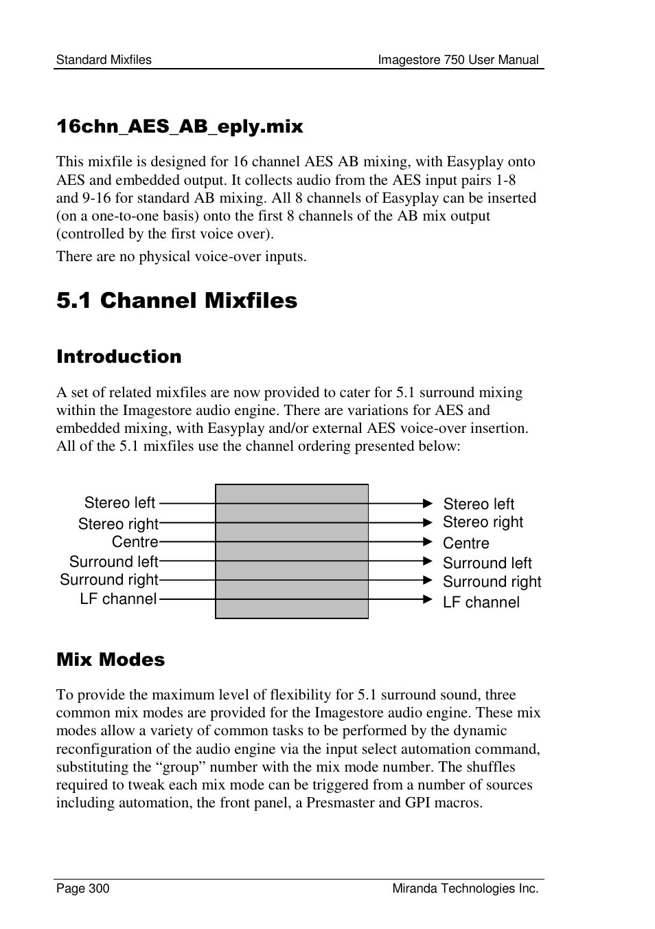 1 channel mixfiles, 16chn_aes_ab_eply.mix, Introduction | Mix modes | Grass Valley Imagestore 750 v.2.0.1 User Manual | Page 300 / 421