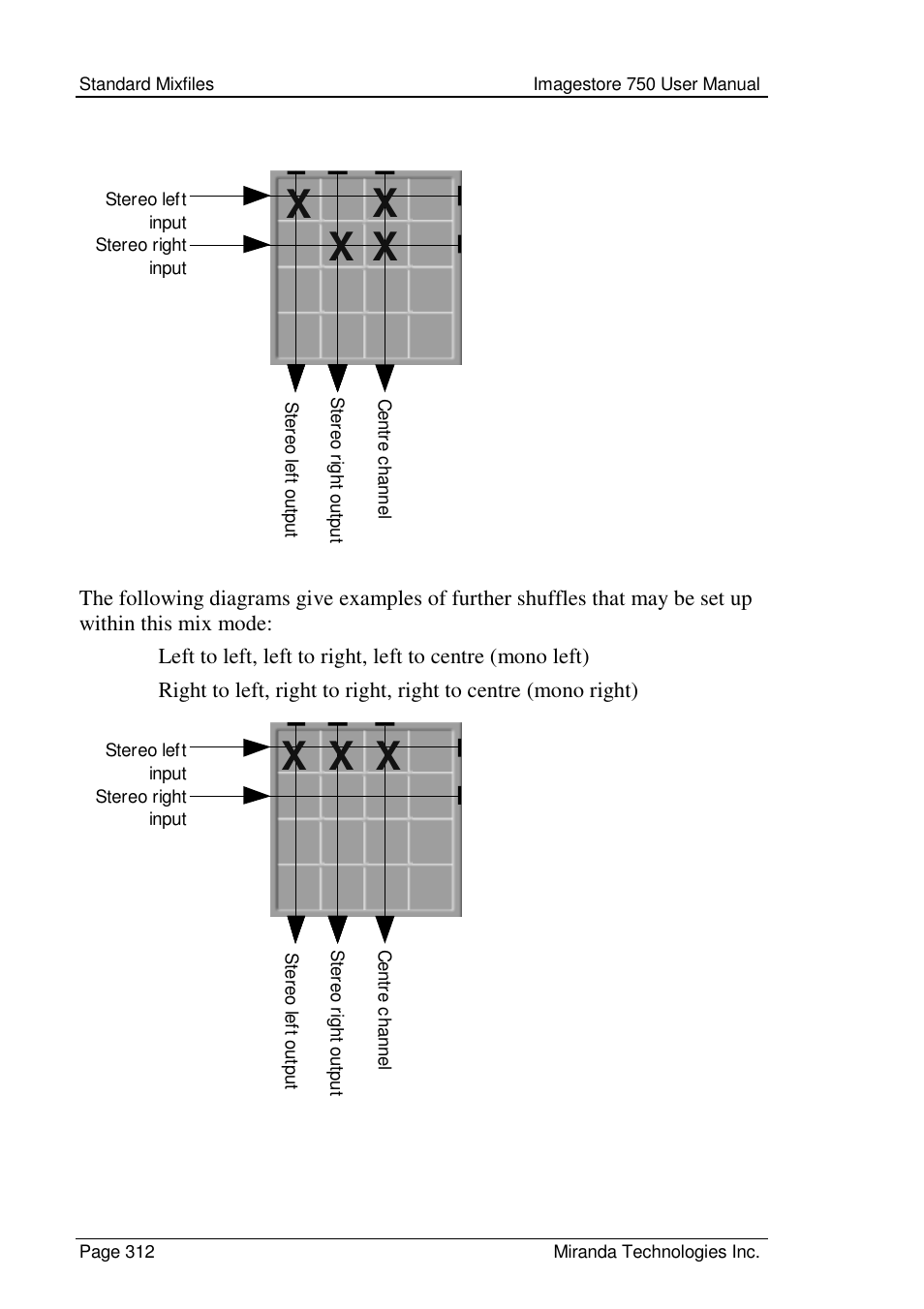 Xx x, X x x | Grass Valley Imagestore 750 v.2.0.1 User Manual | Page 312 / 421