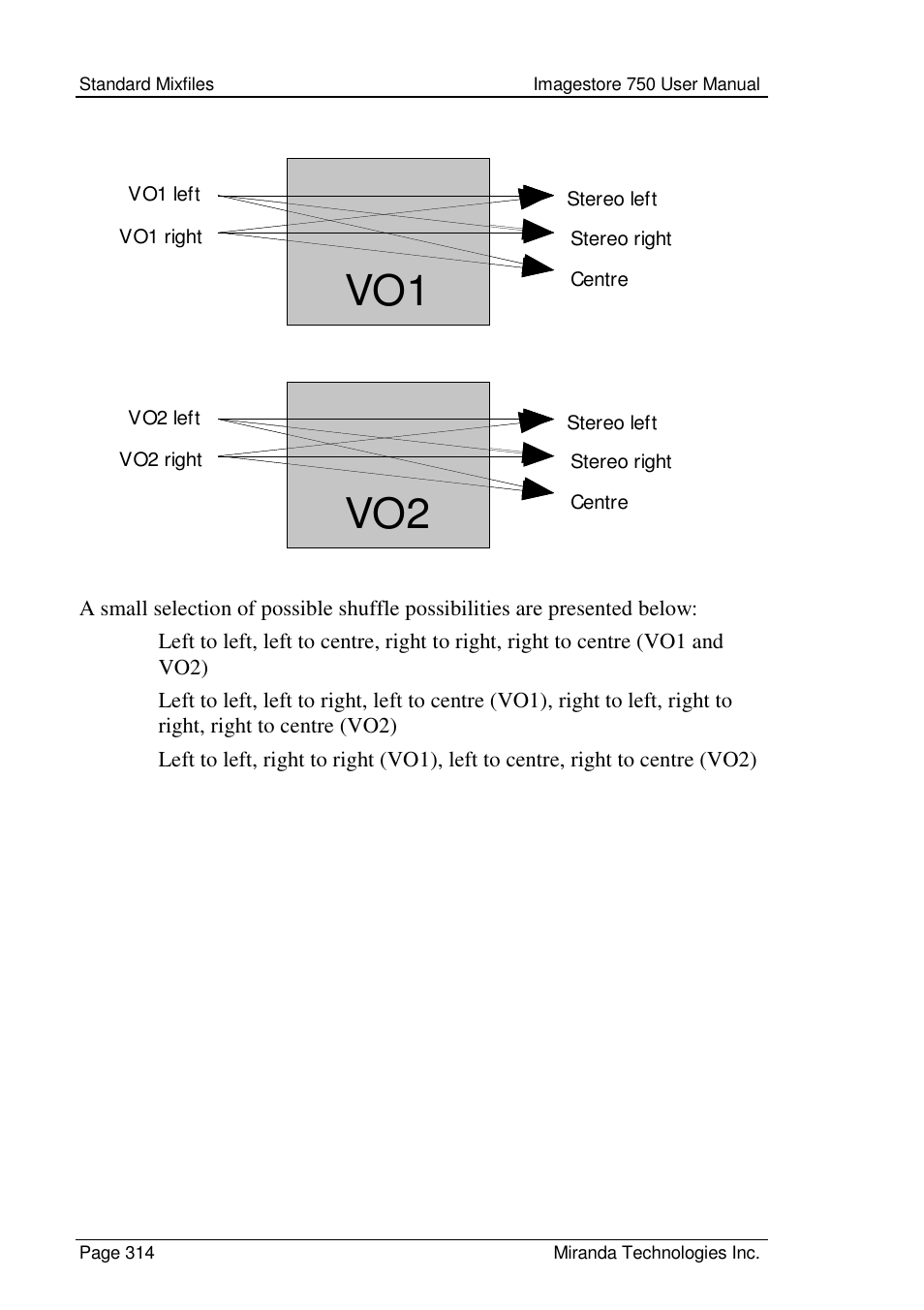 Grass Valley Imagestore 750 v.2.0.1 User Manual | Page 314 / 421