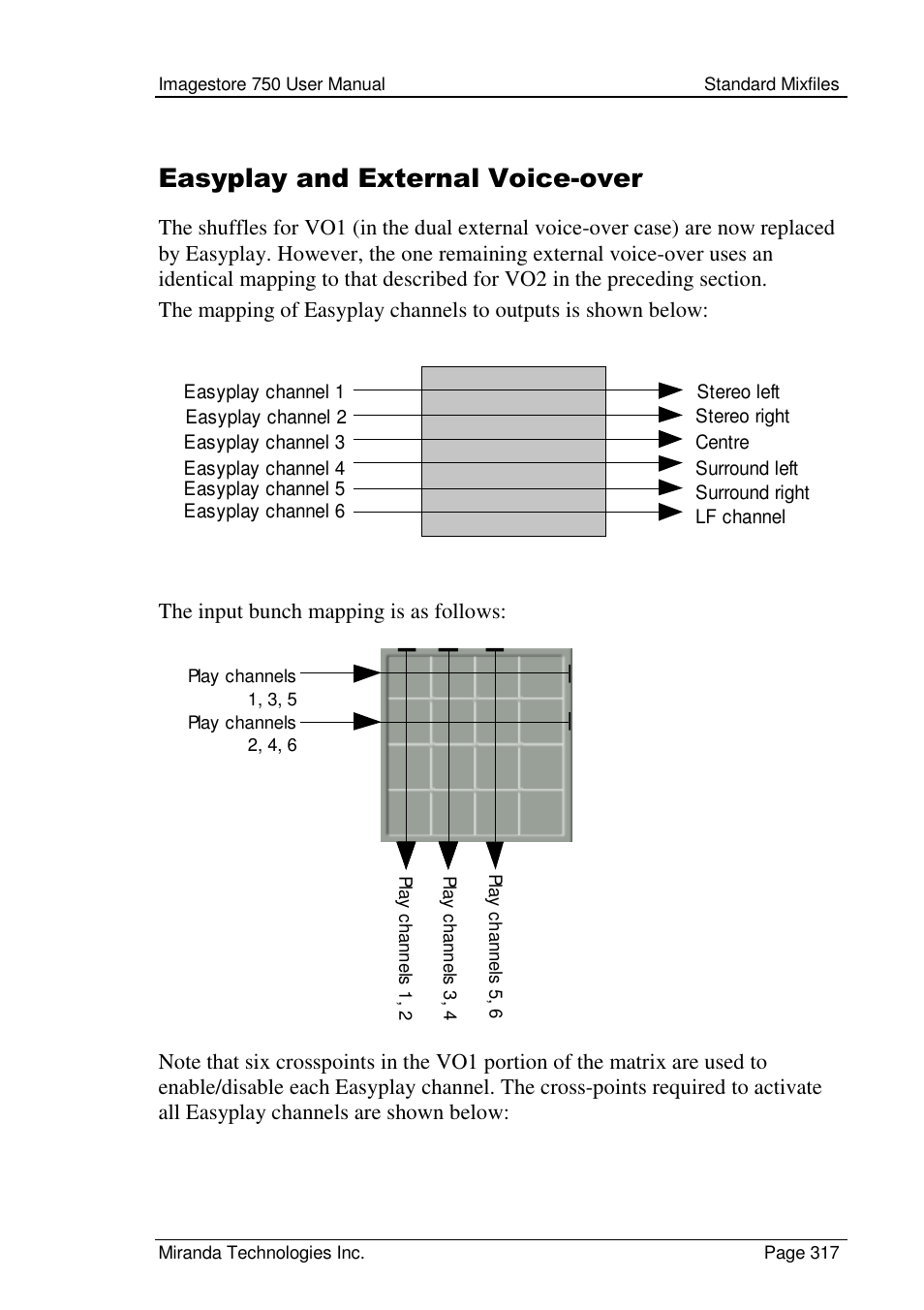 Easyplay and external voice-over | Grass Valley Imagestore 750 v.2.0.1 User Manual | Page 317 / 421