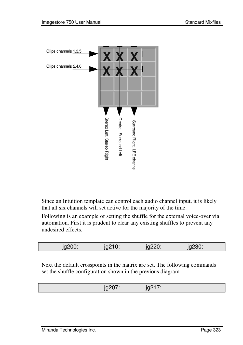 Xx x | Grass Valley Imagestore 750 v.2.0.1 User Manual | Page 323 / 421