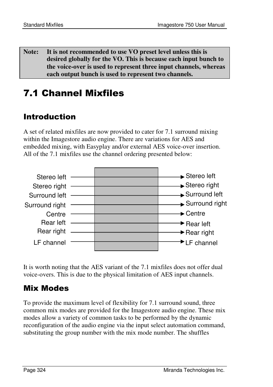 1 channel mixfiles, Introduction, Mix modes | Grass Valley Imagestore 750 v.2.0.1 User Manual | Page 324 / 421