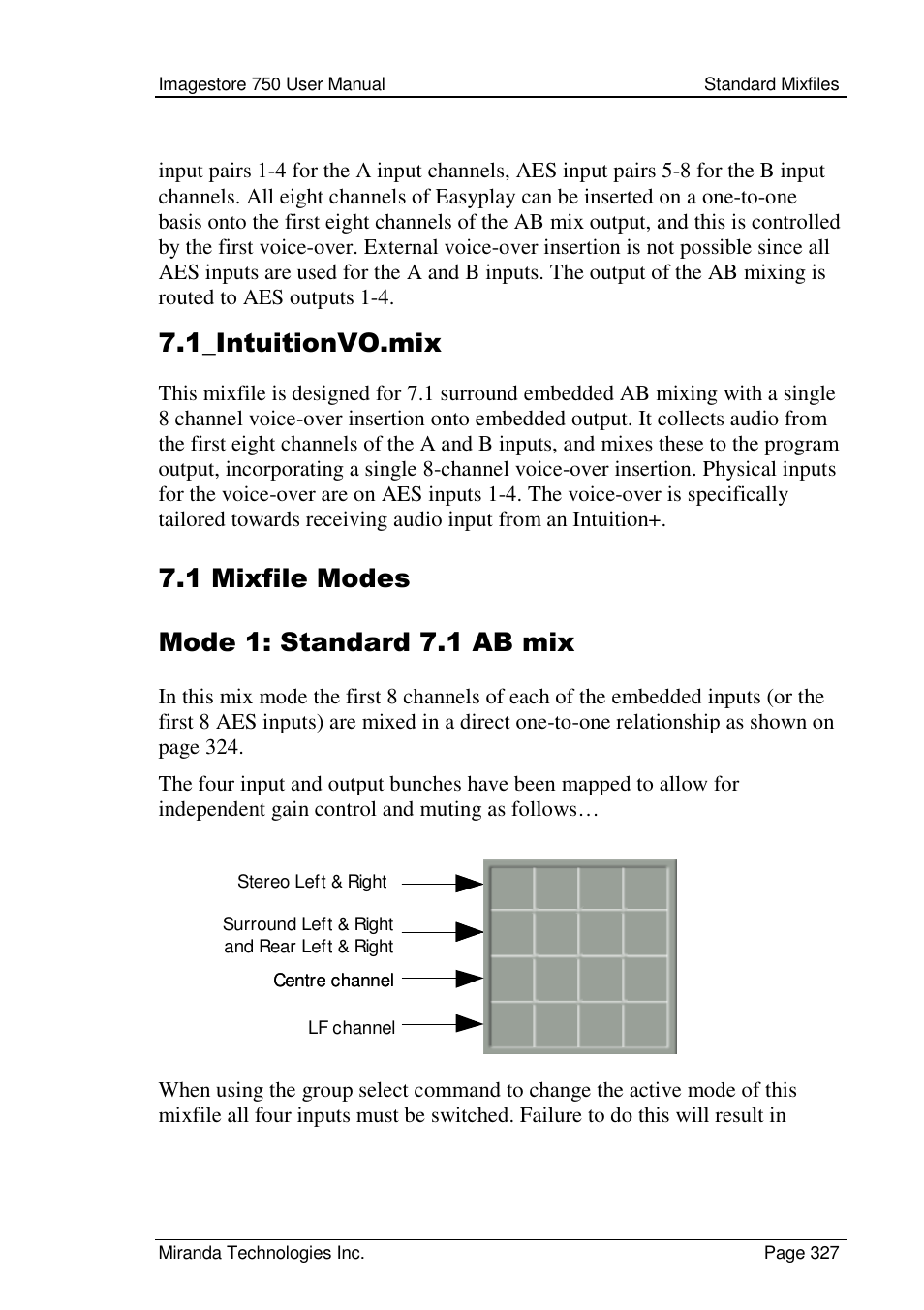 1_intuitionvo.mix, 1 mixfile modes mode 1: standard 7.1 ab mix | Grass Valley Imagestore 750 v.2.0.1 User Manual | Page 327 / 421