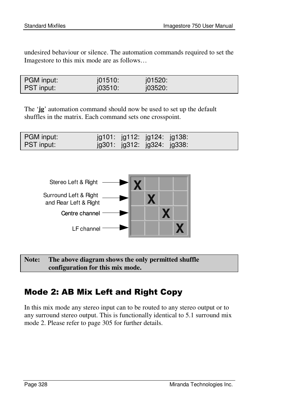 Mode 2: ab mix left and right copy | Grass Valley Imagestore 750 v.2.0.1 User Manual | Page 328 / 421
