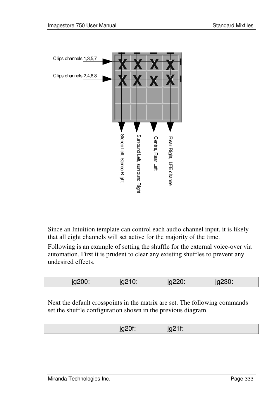 Grass Valley Imagestore 750 v.2.0.1 User Manual | Page 333 / 421