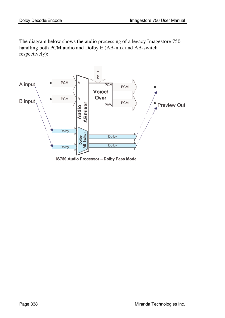 Grass Valley Imagestore 750 v.2.0.1 User Manual | Page 338 / 421