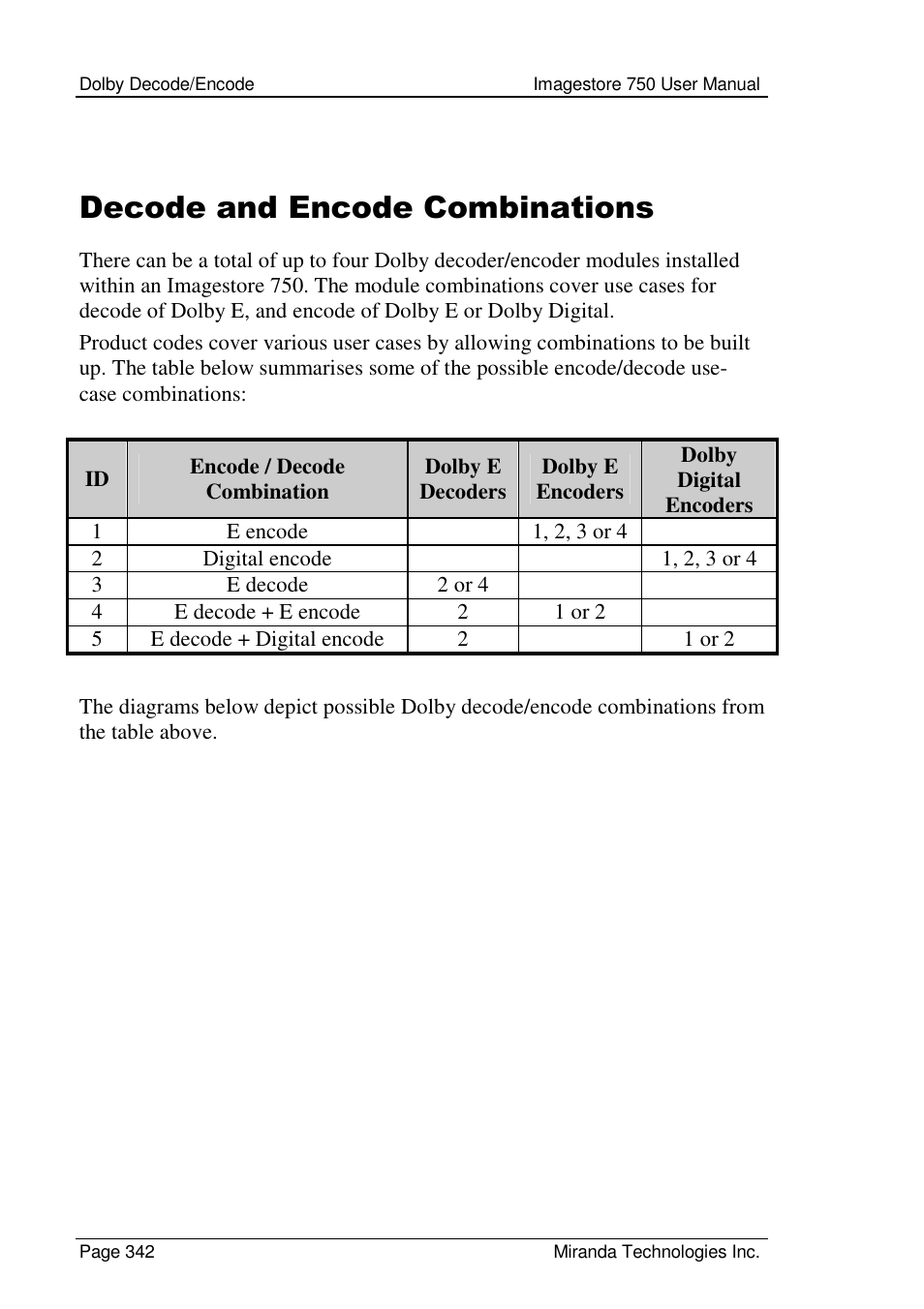 Decode and encode combinations | Grass Valley Imagestore 750 v.2.0.1 User Manual | Page 342 / 421