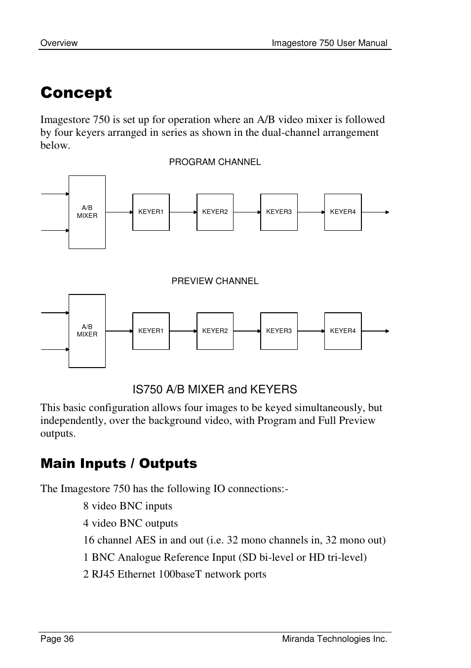 Concept, Main inputs / outputs, Is750 a/b mixer and keyers | Grass Valley Imagestore 750 v.2.0.1 User Manual | Page 36 / 421