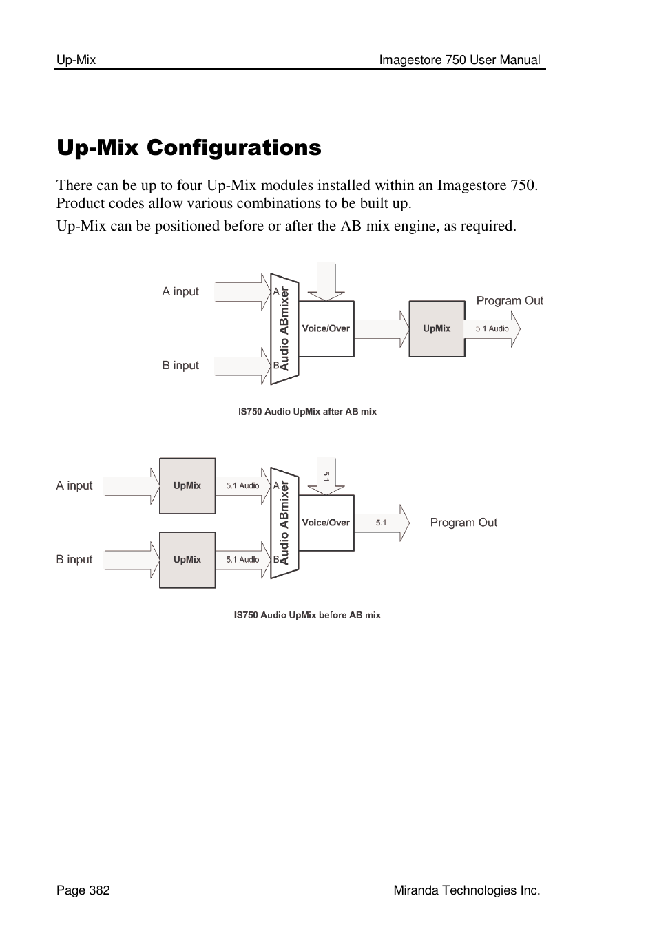 Up-mix configurations | Grass Valley Imagestore 750 v.2.0.1 User Manual | Page 382 / 421