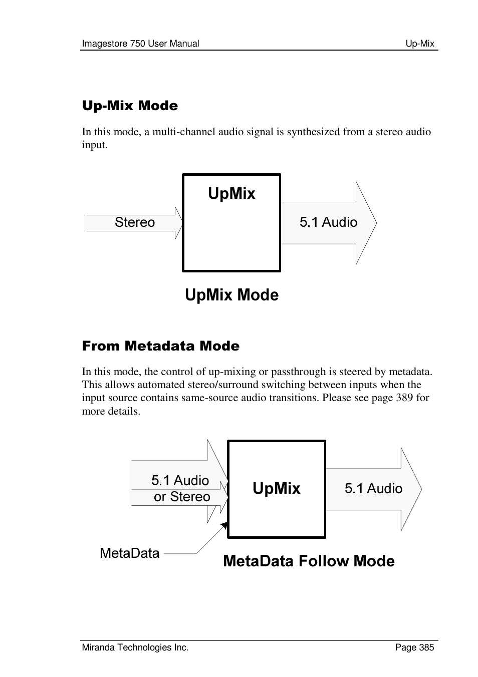 Up-mix mode | Grass Valley Imagestore 750 v.2.0.1 User Manual | Page 385 / 421