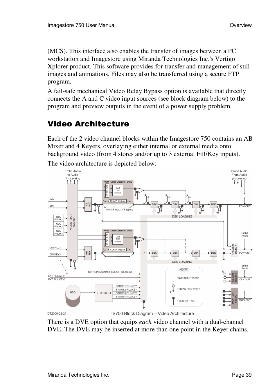 Video architecture | Grass Valley Imagestore 750 v.2.0.1 User Manual | Page 39 / 421