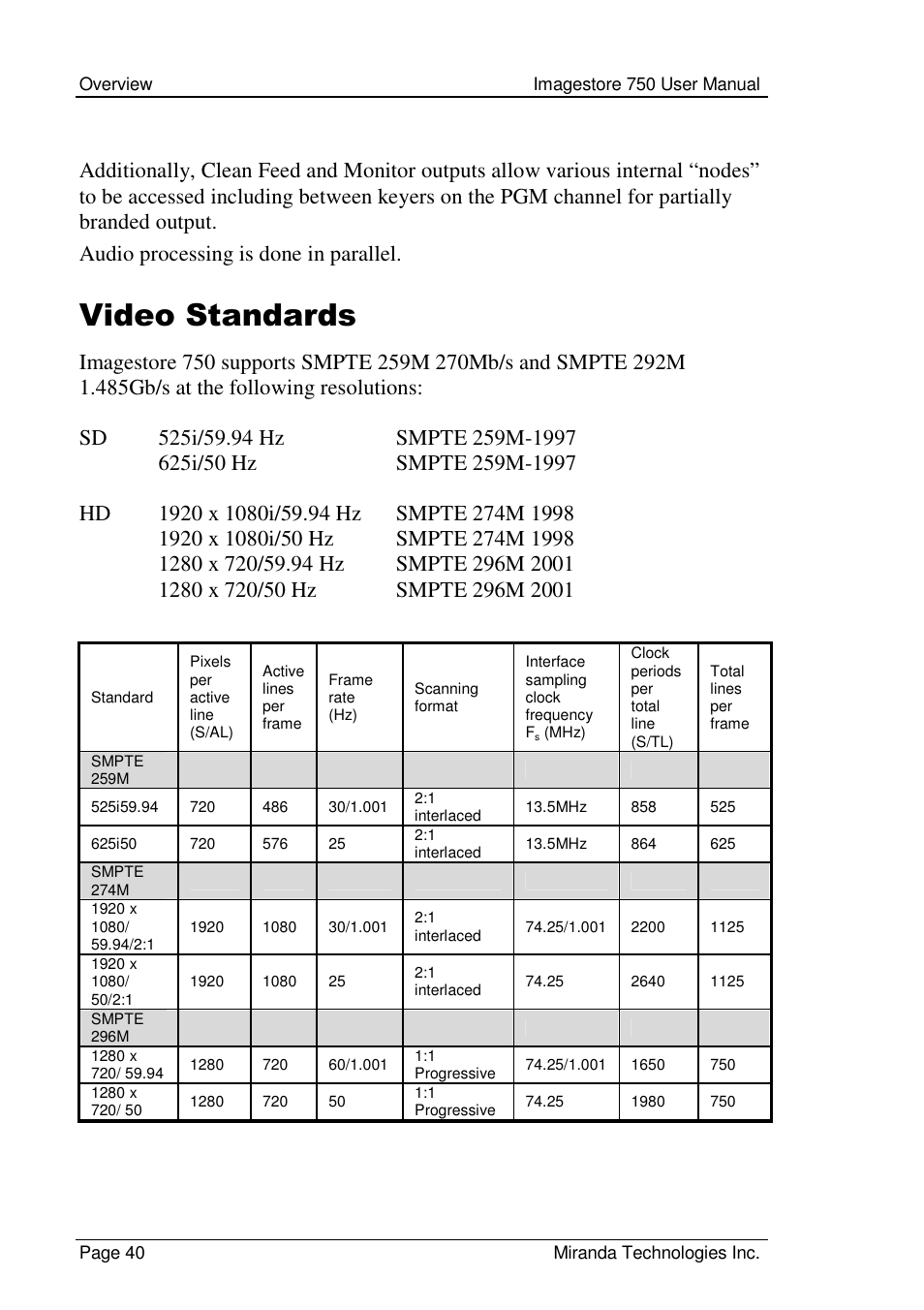 Video standards | Grass Valley Imagestore 750 v.2.0.1 User Manual | Page 40 / 421